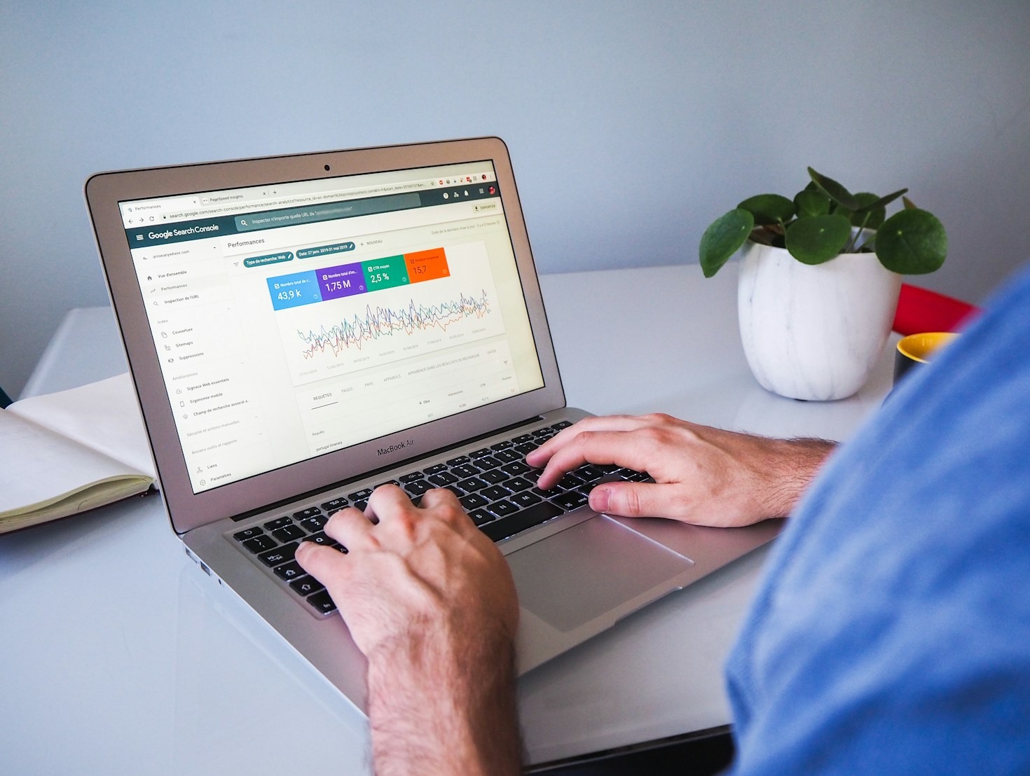 Maximizing ROI with Professional Content